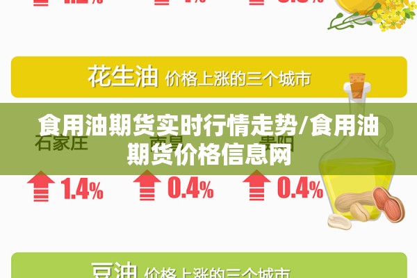 食用油期货实时行情走势/食用油期货价格信息网