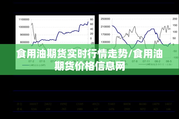 食用油期货实时行情走势/食用油期货价格信息网