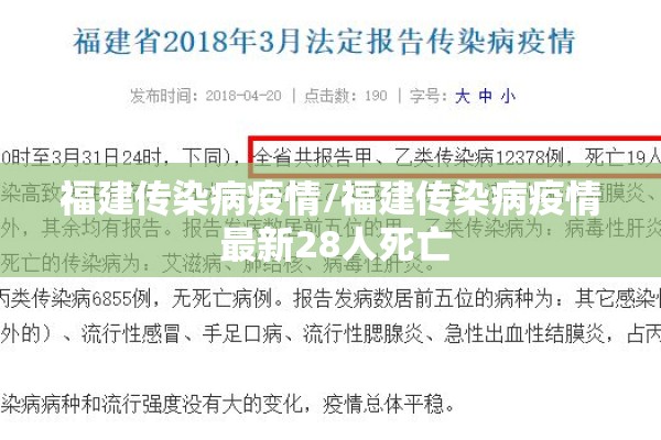 福建传染病疫情/福建传染病疫情 最新28人死亡 福建传染病疫情/福建传染病疫情 最新28人死亡