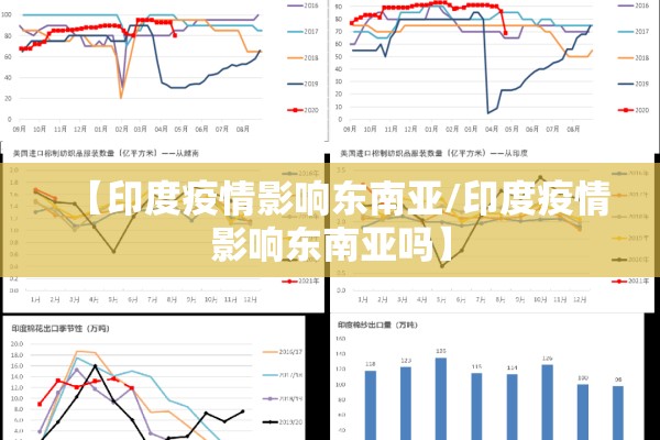 【印度疫情影响东南亚/印度疫情影响东南亚吗】 【印度疫情影响东南亚/印度疫情影响东南亚吗】