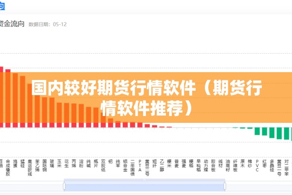 国内较好期货行情软件(期货行情软件推荐) 国内较好期货行情软件(期货行情软件推荐)