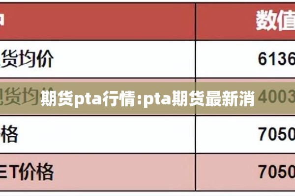 期货pta行情:pta期货最新消