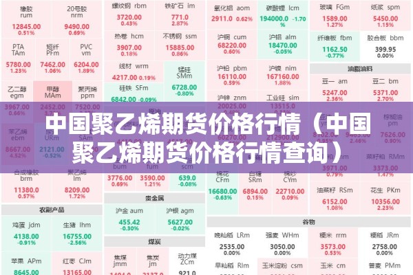中国聚乙烯期货价格行情(中国聚乙烯期货价格行情查询) 中国聚乙烯期货价格行情(中国聚乙烯期货价格行情查询)