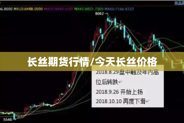 长丝期货行情/今天长丝价格 长丝期货行情/今天长丝价格