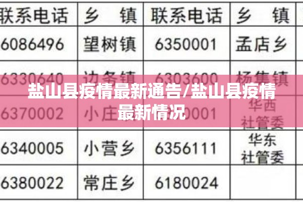 盐山县疫情最新通告/盐山县疫情最新情况 盐山县疫情最新通告/盐山县疫情最新情况