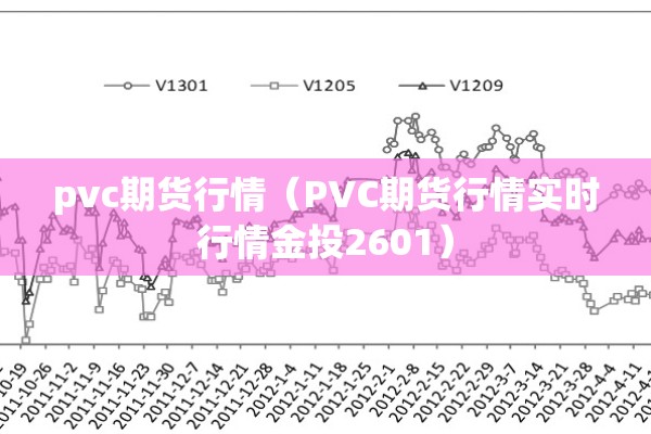 pvc期货行情(PVC期货行情实时行情金投2601) pvc期货行情(PVC期货行情实时行情金投2601)