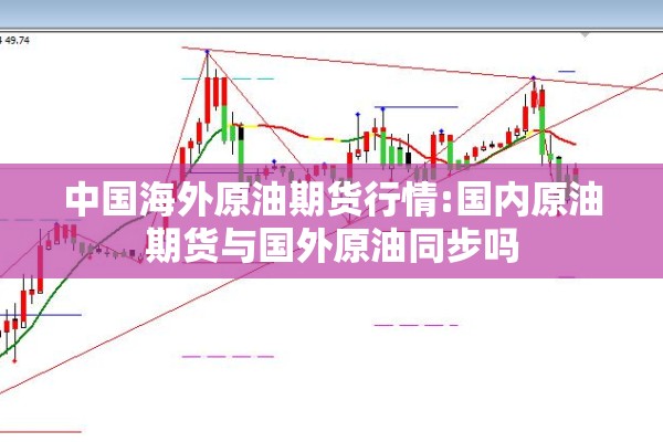 中国海外原油期货行情:国内原油期货与国外原油同步吗