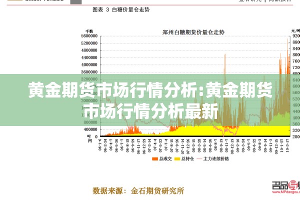 黄金期货市场行情分析:黄金期货市场行情分析最新 黄金期货市场行情分析:黄金期货市场行情分析最新