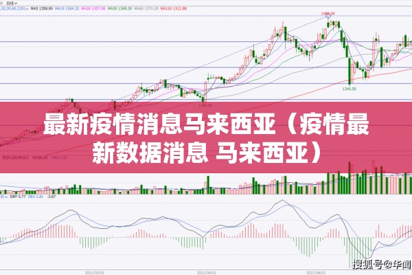 最新疫情消息马来西亚（疫情最新数据消息 马来西亚）