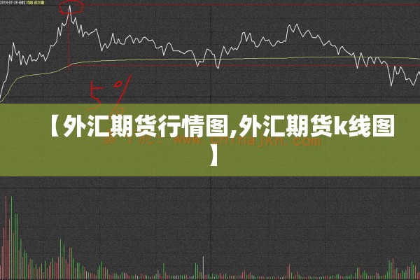 【外汇期货行情图,外汇期货k线图】 【外汇期货行情图,外汇期货k线图】