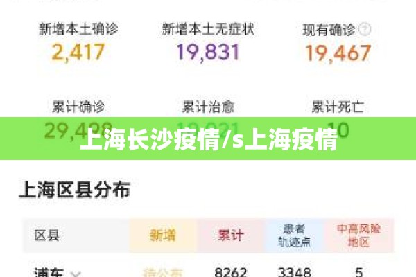上海长沙疫情/s上海疫情