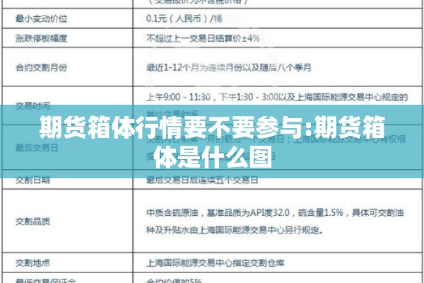 期货箱体行情要不要参与:期货箱体是什么图 期货箱体行情要不要参与:期货箱体是什么图