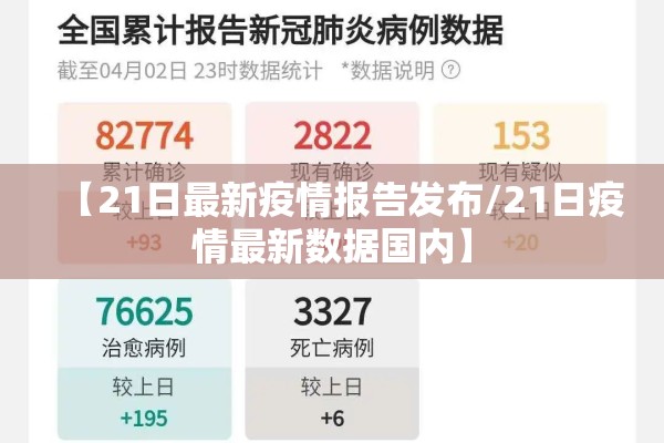 【21日最新疫情报告发布/21日疫情最新数据国内】 【21日最新疫情报告发布/21日疫情最新数据国内】