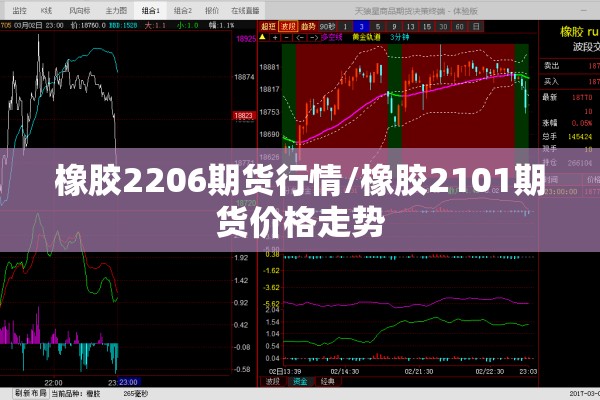 橡胶2206期货行情/橡胶2101期货价格走势 橡胶2206期货行情/橡胶2101期货价格走势