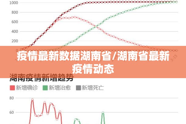 疫情最新数据湖南省/湖南省最新疫情动态 疫情最新数据湖南省/湖南省最新疫情动态