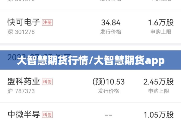 大智慧期货行情/大智慧期货app 大智慧期货行情/大智慧期货app