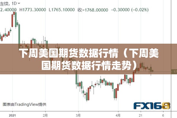下周美国期货数据行情（下周美国期货数据行情走势）
