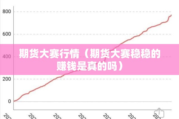 期货大赛行情(期货大赛稳稳的赚钱是真的吗) 期货大赛行情(期货大赛稳稳的赚钱是真的吗)