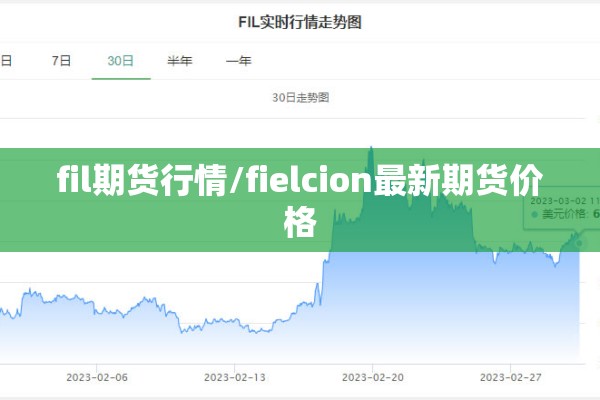 fil期货行情/fielcion最新期货价格