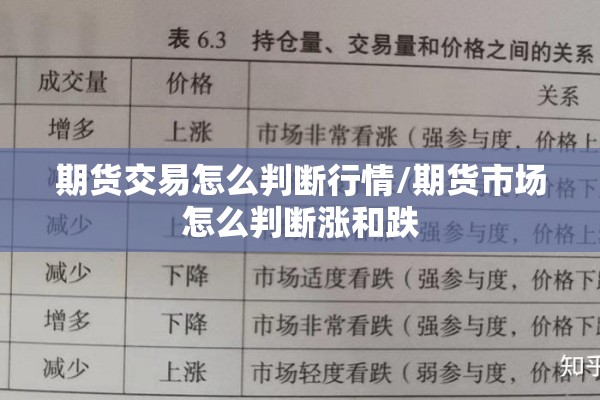 期货交易怎么判断行情/期货市场怎么判断涨和跌 期货交易怎么判断行情/期货市场怎么判断涨和跌