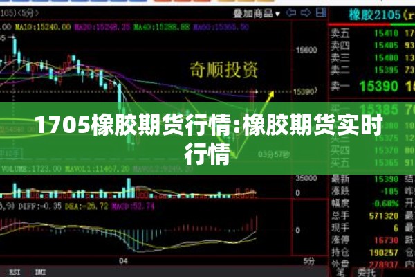1705橡胶期货行情:橡胶期货实时行情 1705橡胶期货行情:橡胶期货实时行情