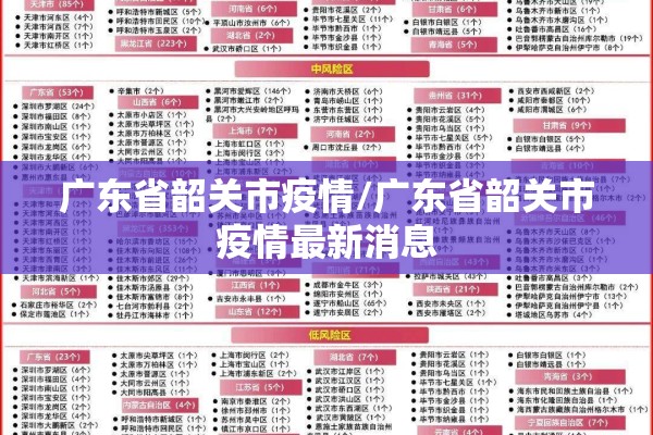 广东省韶关市疫情/广东省韶关市疫情最新消息 广东省韶关市疫情/广东省韶关市疫情最新消息