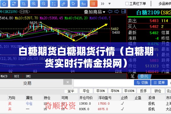 白糖期货白糖期货行情（白糖期货实时行情金投网）