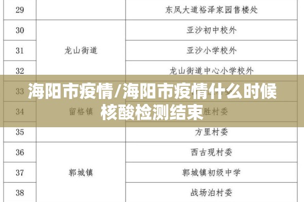 海阳市疫情/海阳市疫情什么时候核酸检测结束