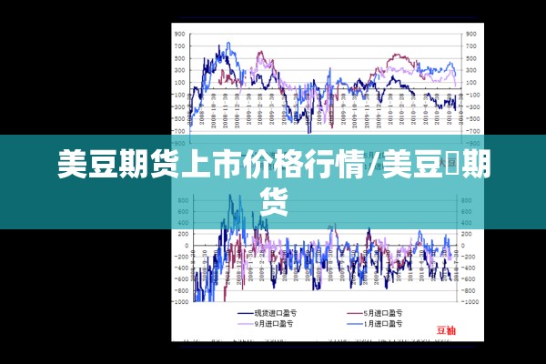 美豆期货上市价格行情/美豆栢期货 美豆期货上市价格行情/美豆栢期货
