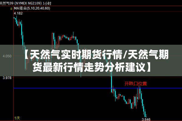 【天然气实时期货行情/天然气期货最新行情走势分析建议】