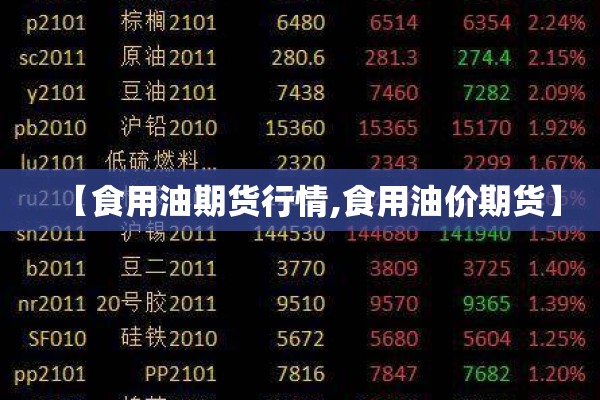 【食用油期货行情,食用油价期货】 【食用油期货行情,食用油价期货】