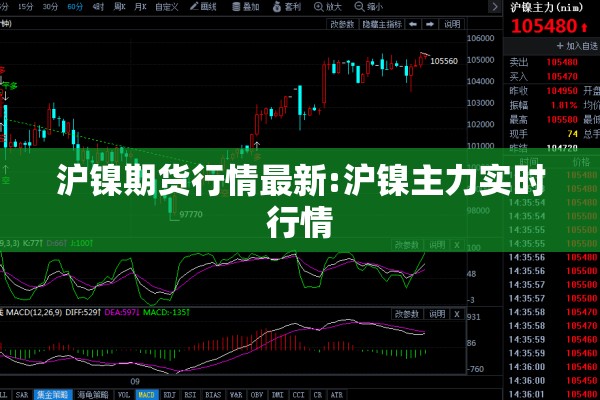 沪镍期货行情最新:沪镍主力实时行情 沪镍期货行情最新:沪镍主力实时行情