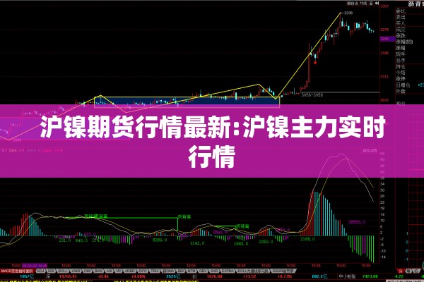 沪镍期货行情最新:沪镍主力实时行情 沪镍期货行情最新:沪镍主力实时行情