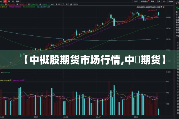 【中概股期货市场行情,中椼期货】 【中概股期货市场行情,中椼期货】