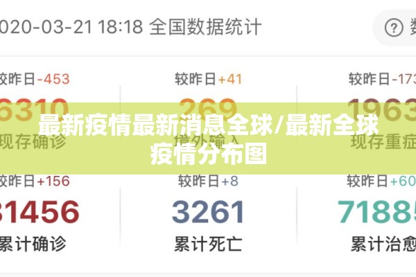最新疫情最新消息全球/最新全球疫情分布图 最新疫情最新消息全球/最新全球疫情分布图