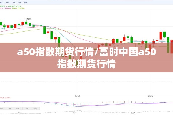 a50指数期货行情/富时中国a50指数期货行情 a50指数期货行情/富时中国a50指数期货行情