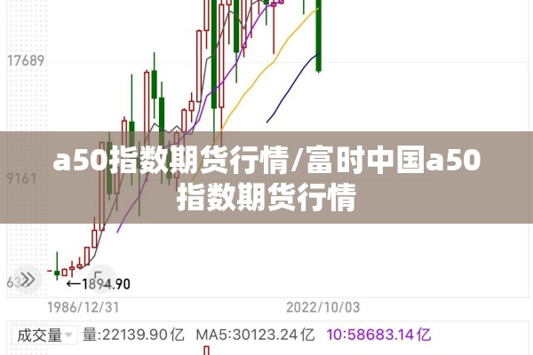 a50指数期货行情/富时中国a50指数期货行情 a50指数期货行情/富时中国a50指数期货行情
