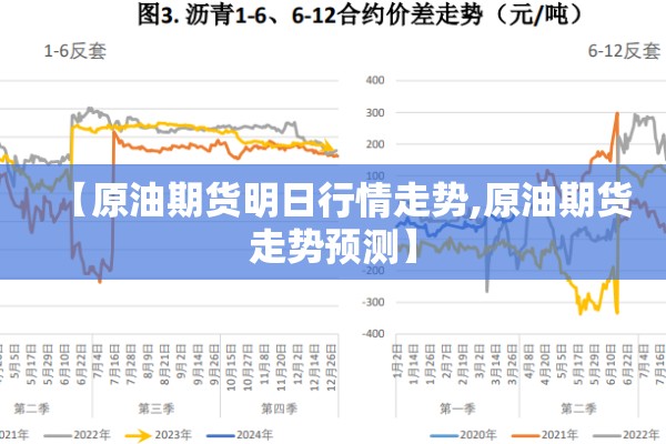 【原油期货明日行情走势,原油期货走势预测】 【原油期货明日行情走势,原油期货走势预测】