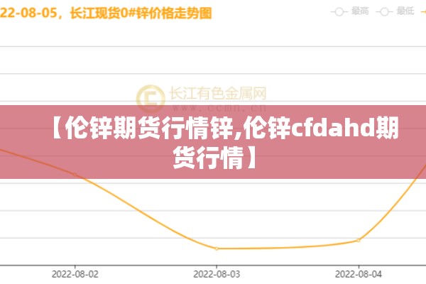 【伦锌期货行情锌,伦锌cfdahd期货行情】 【伦锌期货行情锌,伦锌cfdahd期货行情】