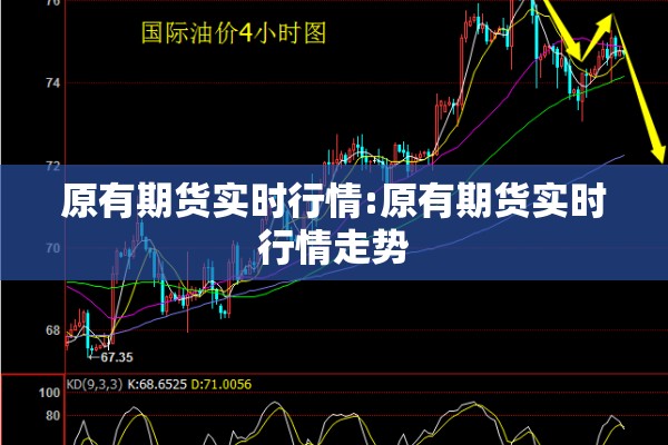 原有期货实时行情:原有期货实时行情走势 原有期货实时行情:原有期货实时行情走势