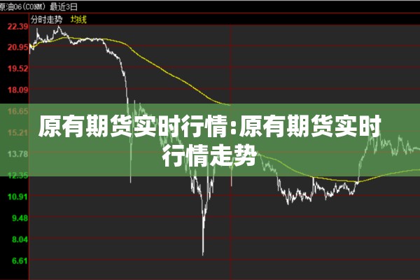 原有期货实时行情:原有期货实时行情走势 原有期货实时行情:原有期货实时行情走势