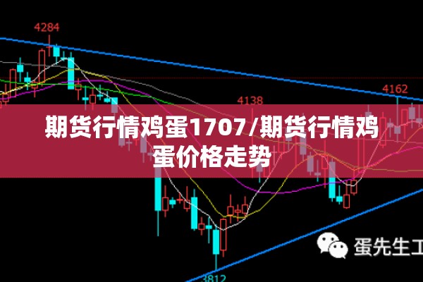 期货行情鸡蛋1707/期货行情鸡蛋价格走势 期货行情鸡蛋1707/期货行情鸡蛋价格走势