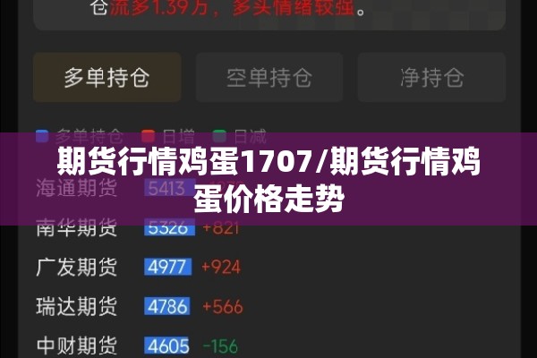期货行情鸡蛋1707/期货行情鸡蛋价格走势 期货行情鸡蛋1707/期货行情鸡蛋价格走势