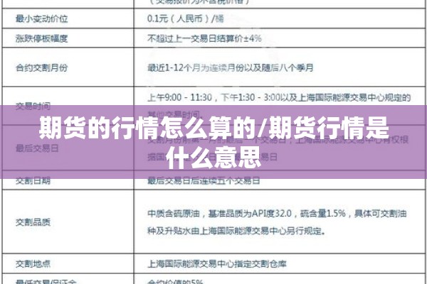 期货的行情怎么算的/期货行情是什么意思