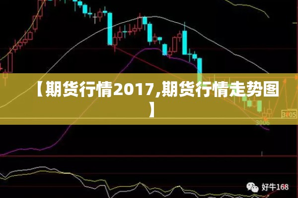 【期货行情2017,期货行情走势图】 【期货行情2017,期货行情走势图】