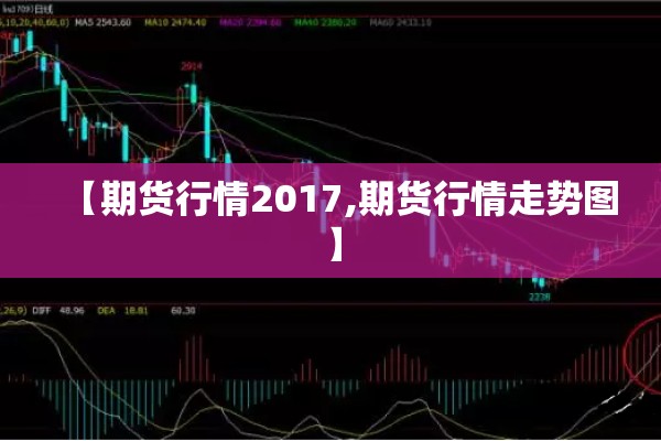 【期货行情2017,期货行情走势图】 【期货行情2017,期货行情走势图】