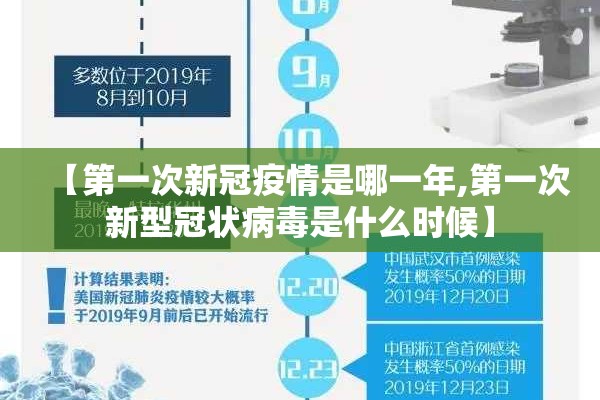 【第一次新冠疫情是哪一年,第一次新型冠状病毒是什么时候】 【第一次新冠疫情是哪一年,第一次新型冠状病毒是什么时候】