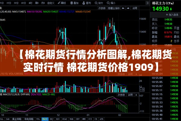 【棉花期货行情分析图解,棉花期货实时行情 棉花期货价格1909】 【棉花期货行情分析图解,棉花期货实时行情 棉花期货价格1909】