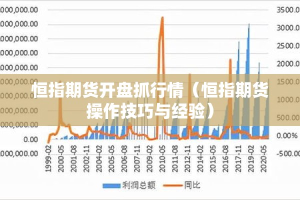 恒指期货开盘抓行情（恒指期货操作技巧与经验）