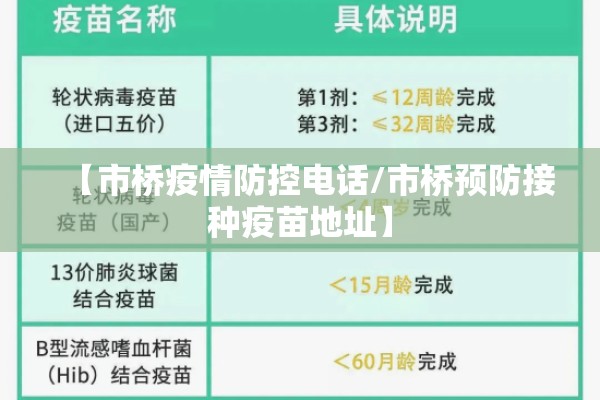 【市桥疫情防控电话/市桥预防接种疫苗地址】 【市桥疫情防控电话/市桥预防接种疫苗地址】